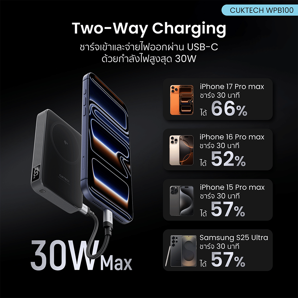 แบตเตอรี่สำรอง CUKTECH WPB100 10000 MAH สีดำ มาตรฐาน CE ชาร์จไร้สาย_5