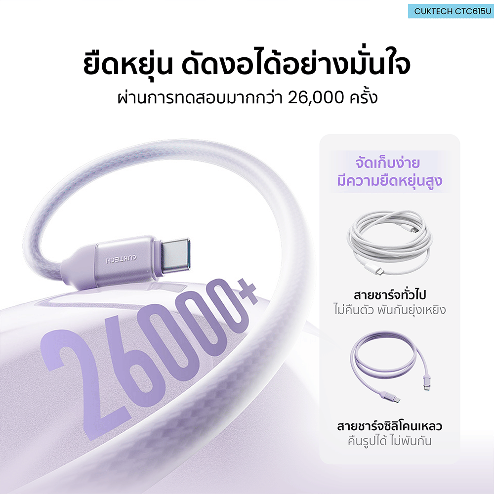 สายชาร์จเร็ว CUKTECH รุ่น CTC615U 6A 240W สายชาร์จซิลิโคน USB-C ยาว 1.5 ม. สีส้ม (รองรับการชาร์จ PD3.1)_5