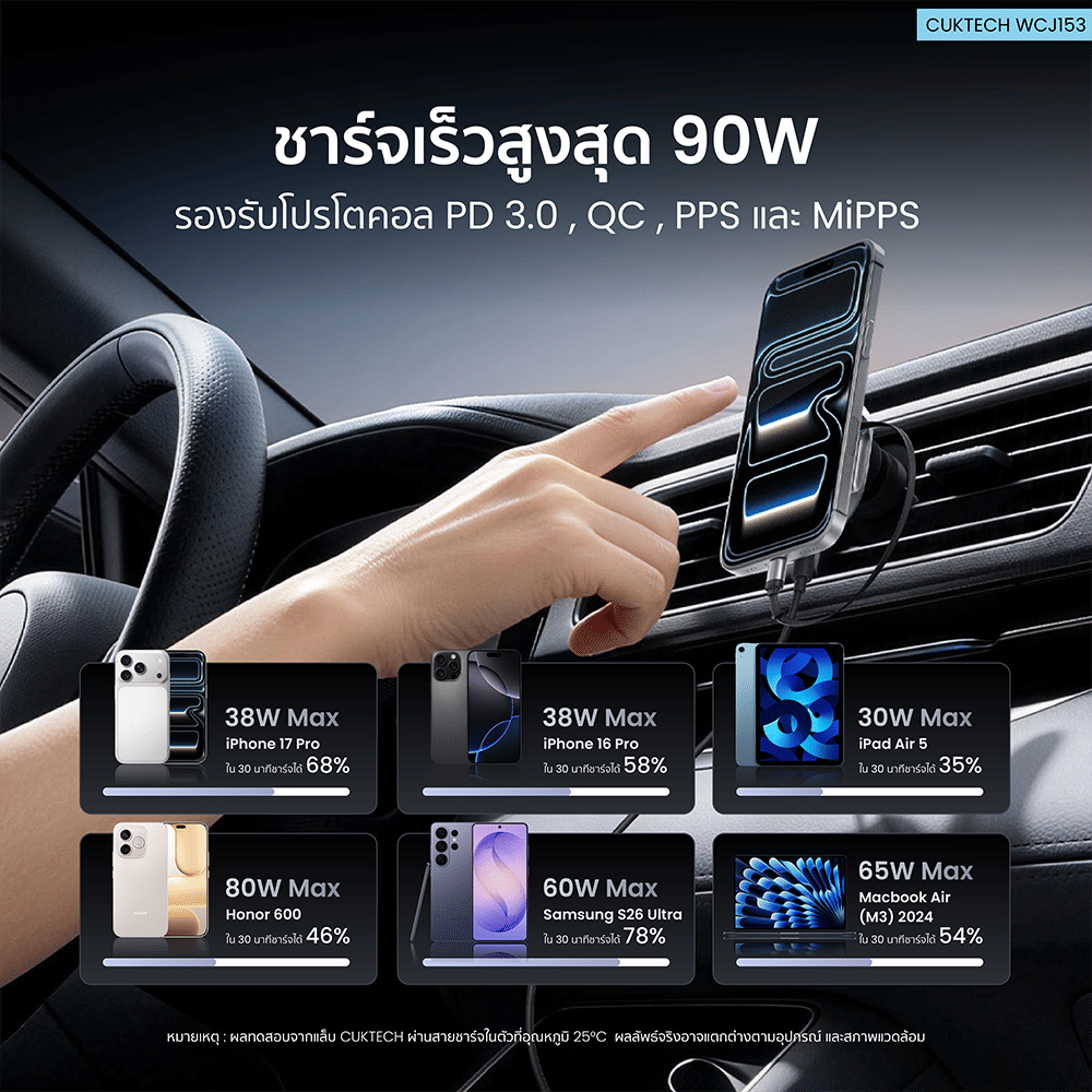 หัวชาร์จในรถ CUKTECH WCJ153 2 IN 1 สายชาร์จ USB-C ในตัว ชาร์จเร็ว 90W ชาร์จไร้สาย 15W_5