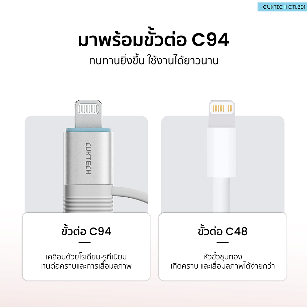 อะแดปเตอร์ CUKTECH CTL301 USB-C TO LIGHTNING  สีชมพู ผ่านมาตรฐาน MFI_6