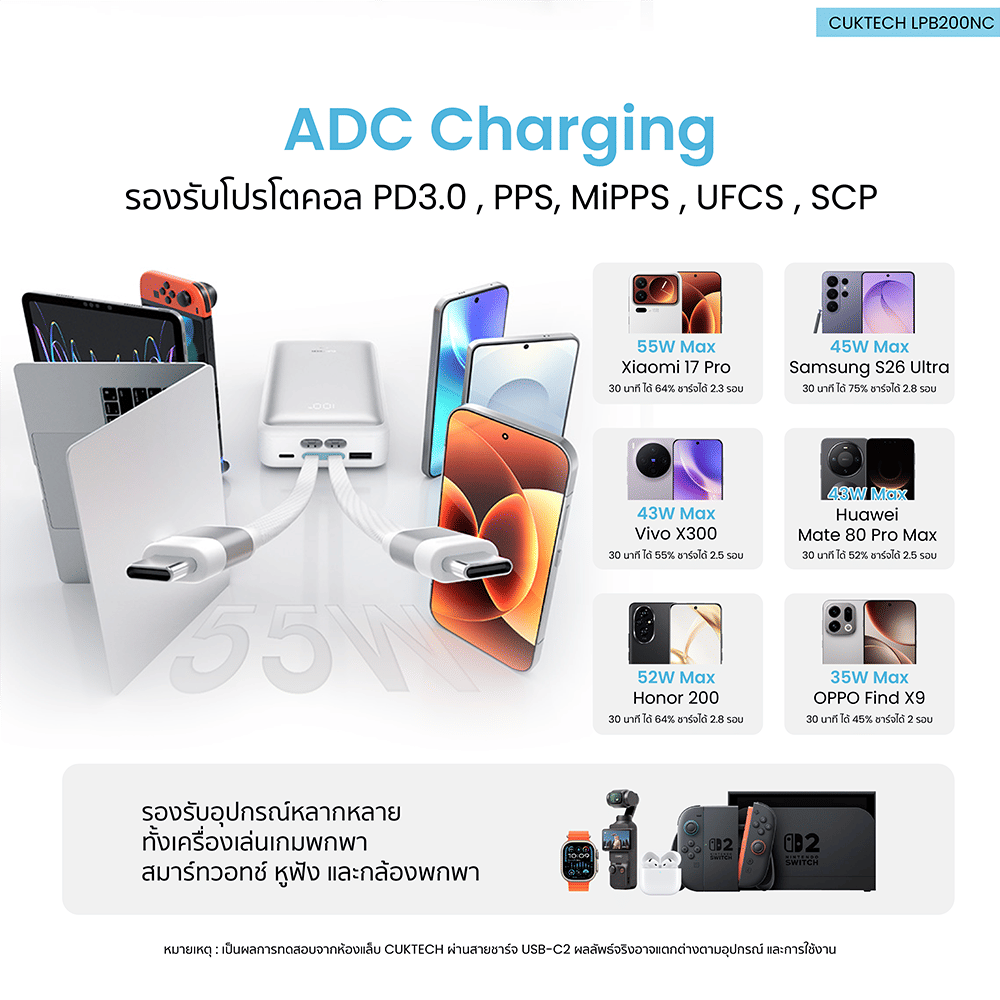 แบตสำรอง CUKTECH AURA LPB200NC 20000MAH สีขาว_6