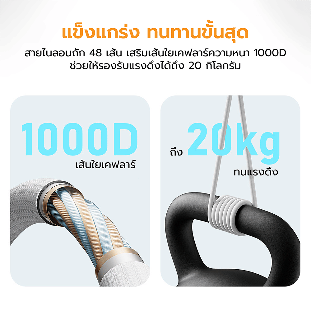 สายชาร์จเร็ว CUKTECH รุ่น CTC615W 6A 240W USB-C ยาว 1.5 ม. สีม่วง (รองรับการชาร์จ PD3.1)_7