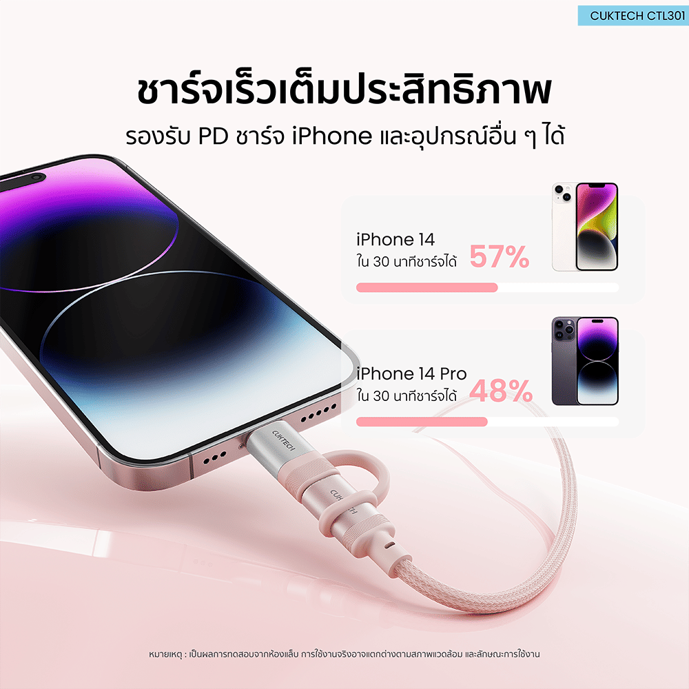 อะแดปเตอร์ CUKTECH CTL301 USB-C TO LIGHTNING  สีขาว ผ่านมาตรฐาน MFI_7