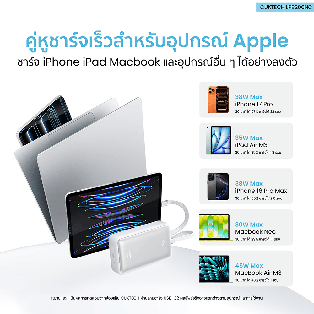 แบตสำรอง CUKTECH AURA LPB200NC 20000MAH สีขาว_7