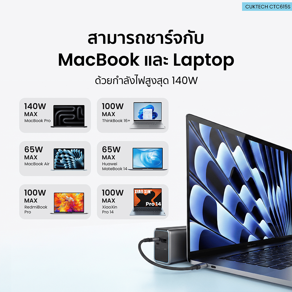 สายชาร์จเร็ว CUKTECH รุ่น CTC615S 6A 240W USB-C ยาว 15 ซม. สีขาว (รองรับการชาร์จ PD3.1)_8