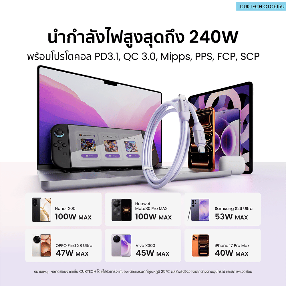 สายชาร์จเร็ว CUKTECH รุ่น CTC615U 6A 240W สายชาร์จซิลิโคน USB-C ยาว 1.5 ม. สีส้ม (รองรับการชาร์จ PD3.1)_8