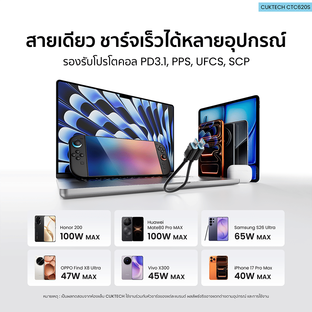 สายชาร์จเร็ว CUKTECH รุ่น CTC620S 6A 240W USB-C ยาว 20 ซม. สีดำ (รองรับการชาร์จ PD3.1)_8