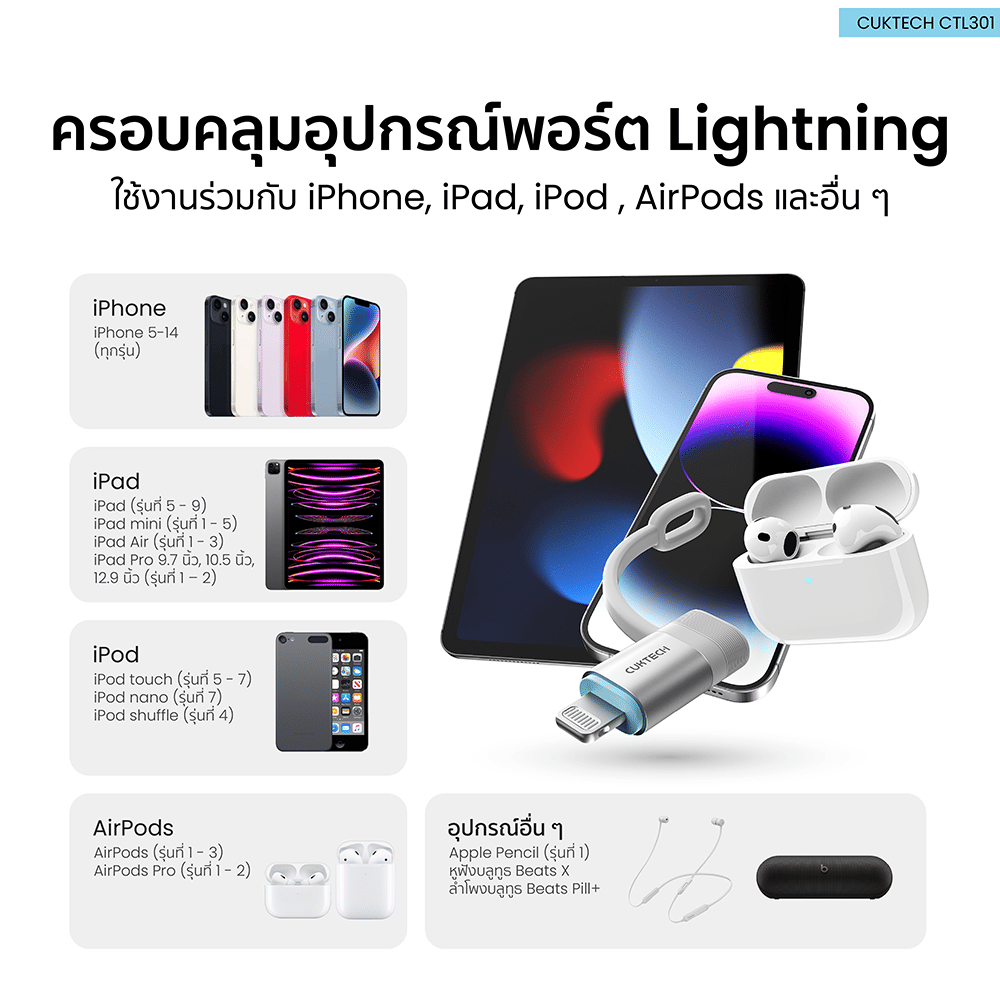 อะแดปเตอร์ CUKTECH CTL301 USB-C TO LIGHTNING  สีชมพู ผ่านมาตรฐาน MFI_8