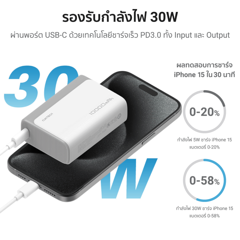 แบตเตอรี่สำรอง CUKTECH AURA PB100 10000 MAH CE สีเทา จ่ายไฟสูงสุด 33W_2