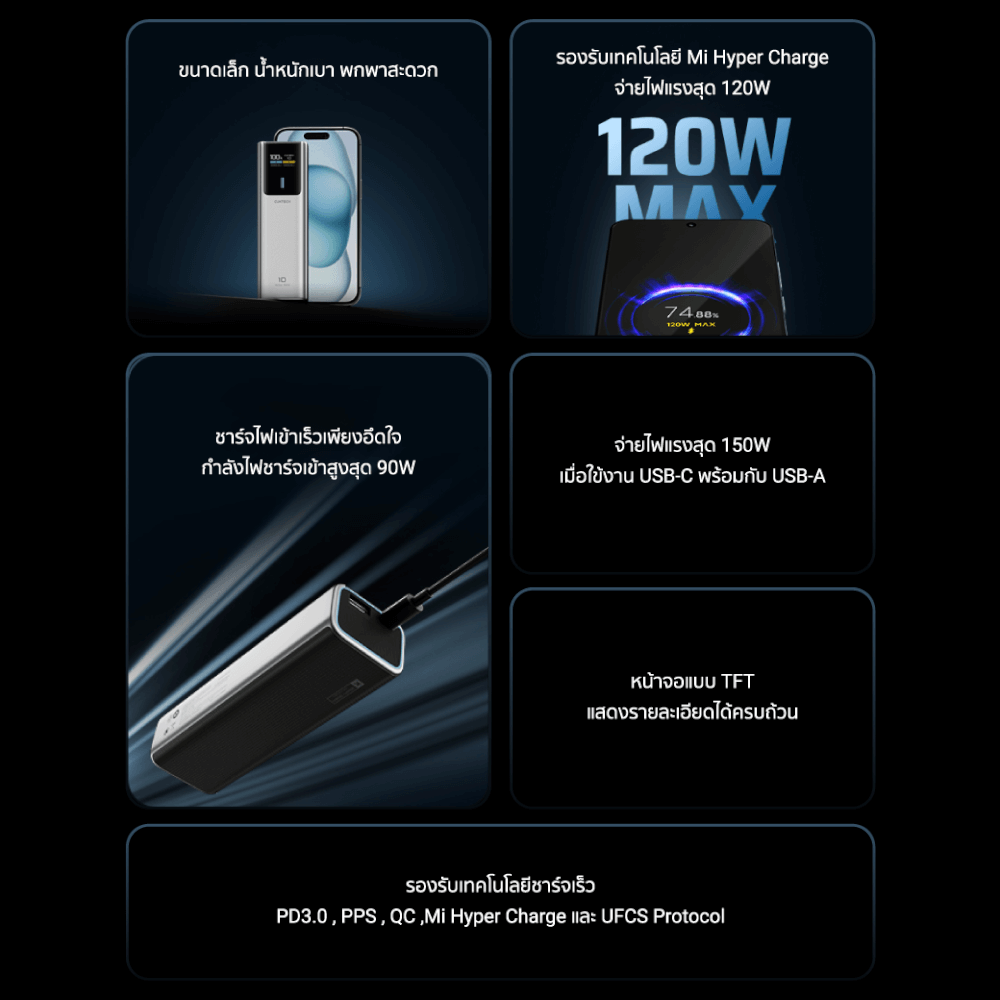 แบตเตอรี่สำรอง CUKTECH PB100P CN.V 10000 MAH สีดำ CCC จ่ายไฟรวมสูงสุด 120W_2
