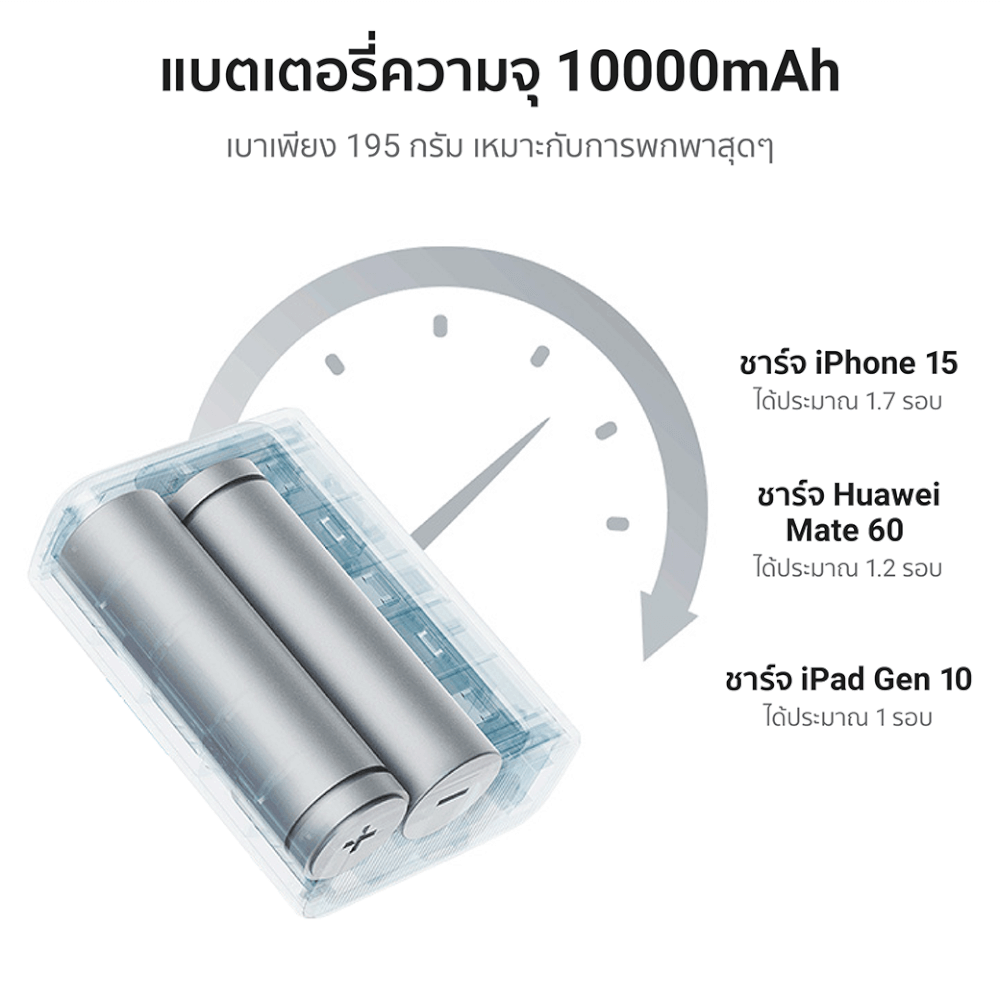 แบตเตอรี่สำรอง CUKTECH AURA PB100 10000 MAH CE สีเทา จ่ายไฟสูงสุด 33W_4