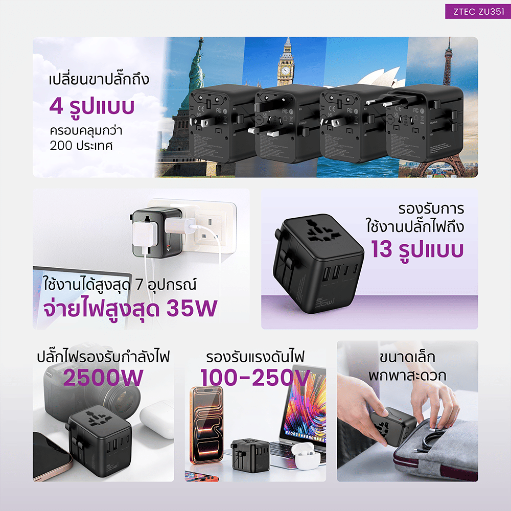 หัวแปลงปลั๊กไฟ ZTEC ZU351 35W TRAVEL ADAPTER