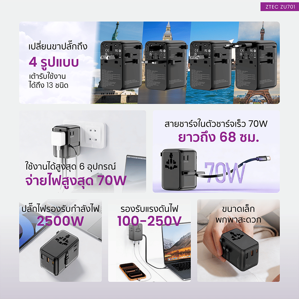 หัวแปลงปลั๊กไฟ ZTEC ZU701 70W TRAVEL ADAPTER
