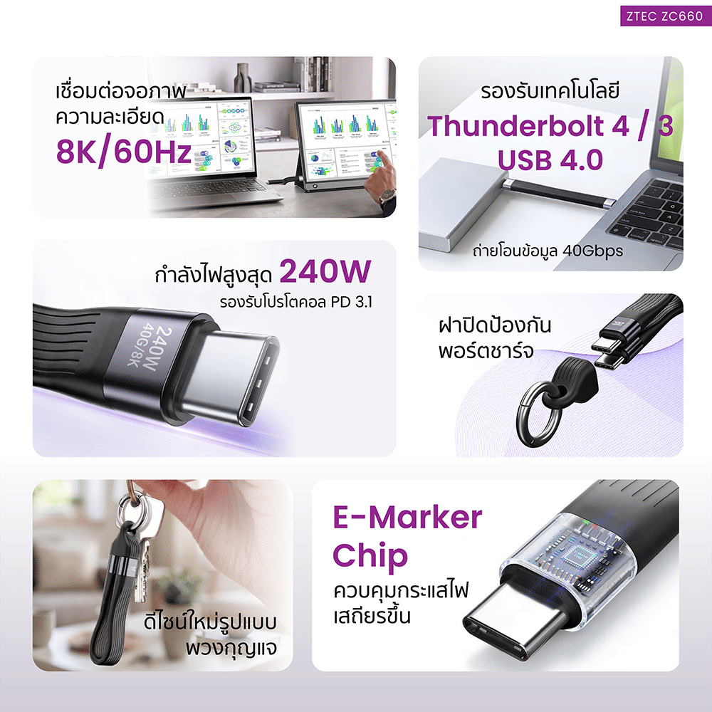 สายชาร์จ ZTEC รุ่น ZC660 แบบพวงกุญแจ USB-C 5A 240W สีดำ รองรับ PD 3.1 / THUNDERBOLT 4 / USB4 ส่งภาพ 8K