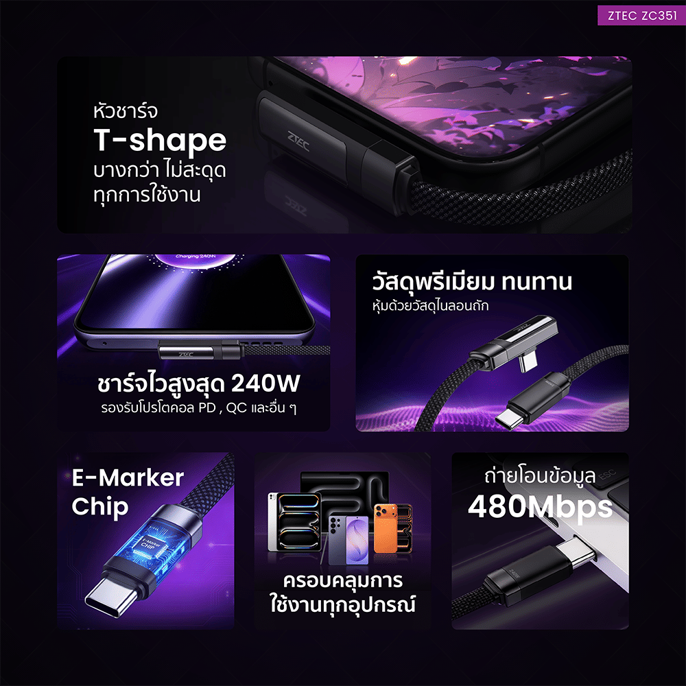 สายชาร์จเร็ว ZTEC รุ่น ZC351 USB-C TO USB-C 5A 240W สีดำ รองรับ PD และ QC สำหรับเกมมิ่ง ความยาว 2 เมตร_2