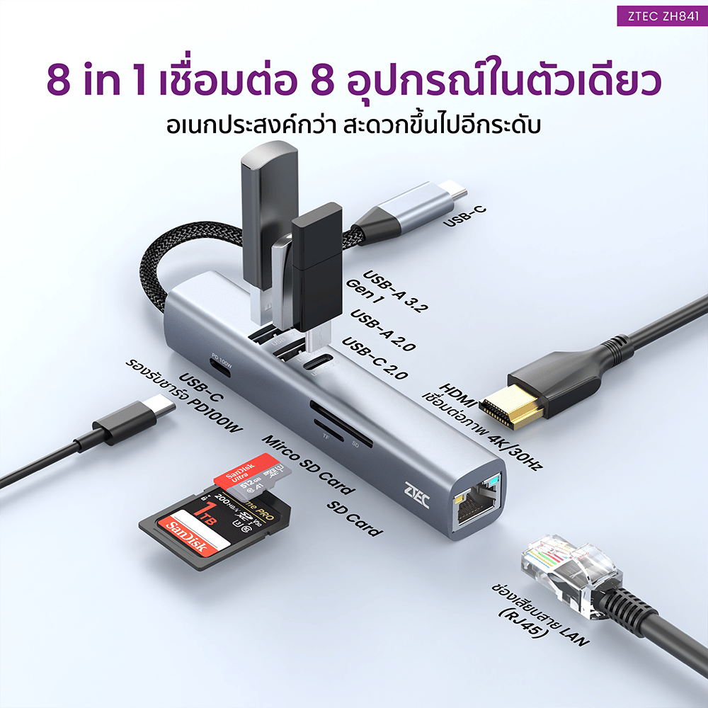 อุปกรณ์เชื่อมต่อ ยูเอสบี-ซี มีเดีย ฮับ ZTEC รุ่น ZH841 8 IN 1 MINI HUB USB-C 100W ,HDMI 4K ,LAN 100MBPS ,USB-A 3.2 GEN 1 ,SD CARD ,MICRO SD