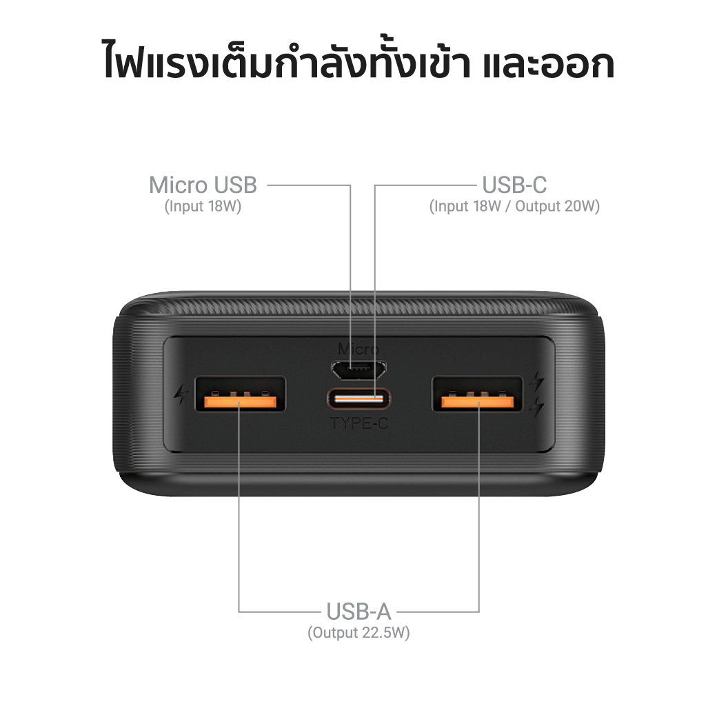 แบตเตอรี่สำรอง ZTEC L205 ความจุ 20000 MAH สีดำ จ่ายไฟสูงสุด 22.5W ชาร์จพร้อมกันได้สูงสุด 3 อุปกรณ์_4