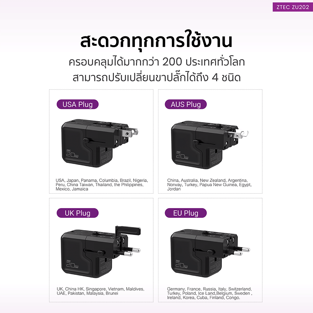 หัวแปลงปลั๊กไฟ ZTEC ZU202 20W TRAVEL ADAPTER
