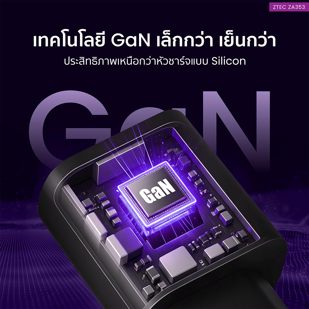 หัวชาร์จเร็ว ZTEC ZA353 GAN 35W  รองรับเทคโนโลยีชาร์จเร็ว PD 3.0 (ขาปลั๊กไทย ปลอดภัย ได้รับมาตรฐาน มอก.)