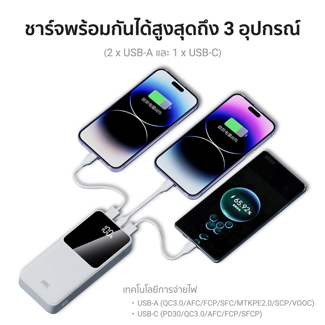 แบตเตอรี่สำรอง ZTEC L205 ความจุ 20000 MAH สีดำ จ่ายไฟสูงสุด 22.5W ชาร์จพร้อมกันได้สูงสุด 3 อุปกรณ์_5