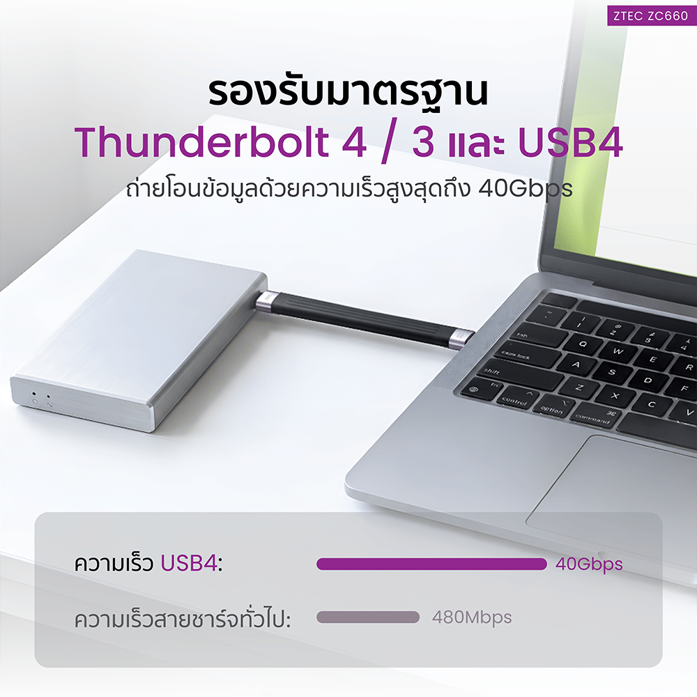 สายชาร์จ ZTEC รุ่น ZC660 แบบพวงกุญแจ USB-C 5A 240W สีดำ รองรับ PD 3.1 / THUNDERBOLT 4 / USB4 ส่งภาพ 8K