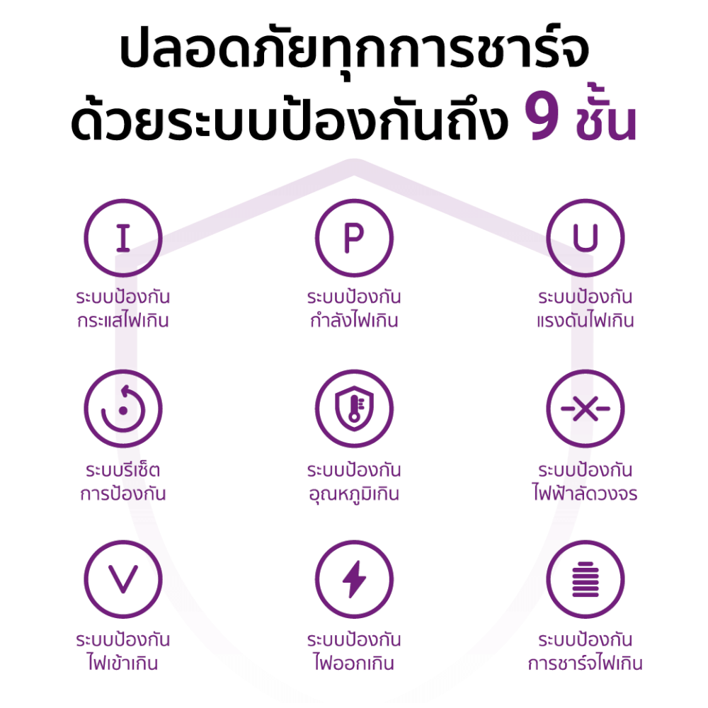แบตเตอรี่สำรอง ZTEC POWERBANK P10 ความจุ 10000 MAH สีดำ รองรับการชาร์จไร้สาย