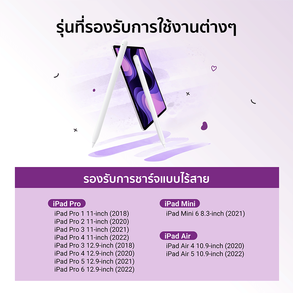 ปากกาสไตลัส ZTEC Pencil Stylus Pen รองรับชาร์จ Magnetic Charger สำหรับ iPad