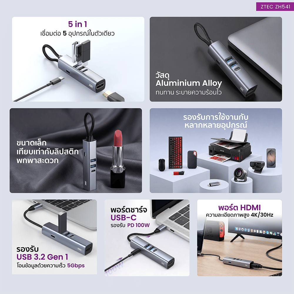 อุปกรณ์เชื่อมต่อ ยูเอสบี-ซี มีเดีย ฮับ ZTEC รุ่น ZH541 5 IN 1 MINI HUB USB-C 100W , HDMI 4K ,USB-A 3.2 GEN 1 5GBPS ขนาดเล็ก พกพาสะดวก_2
