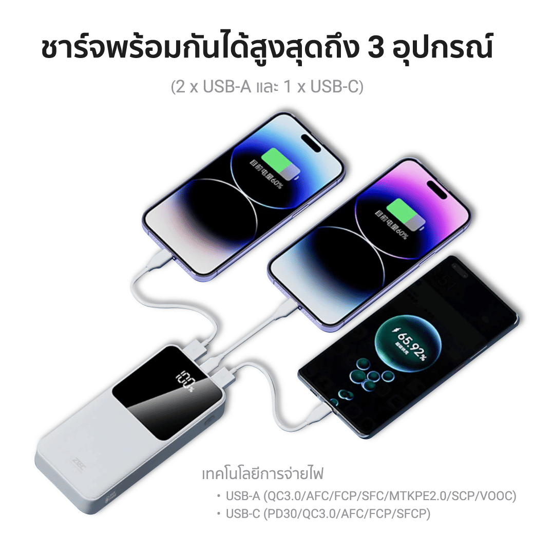 แบตเตอรี่สำรอง ZTEC L100 10000 MAH สีดำ จ่ายไฟสูงสุด 22.5W ชาร์จพร้อมกันได้สูงสุด 3 อุปกรณ์_5