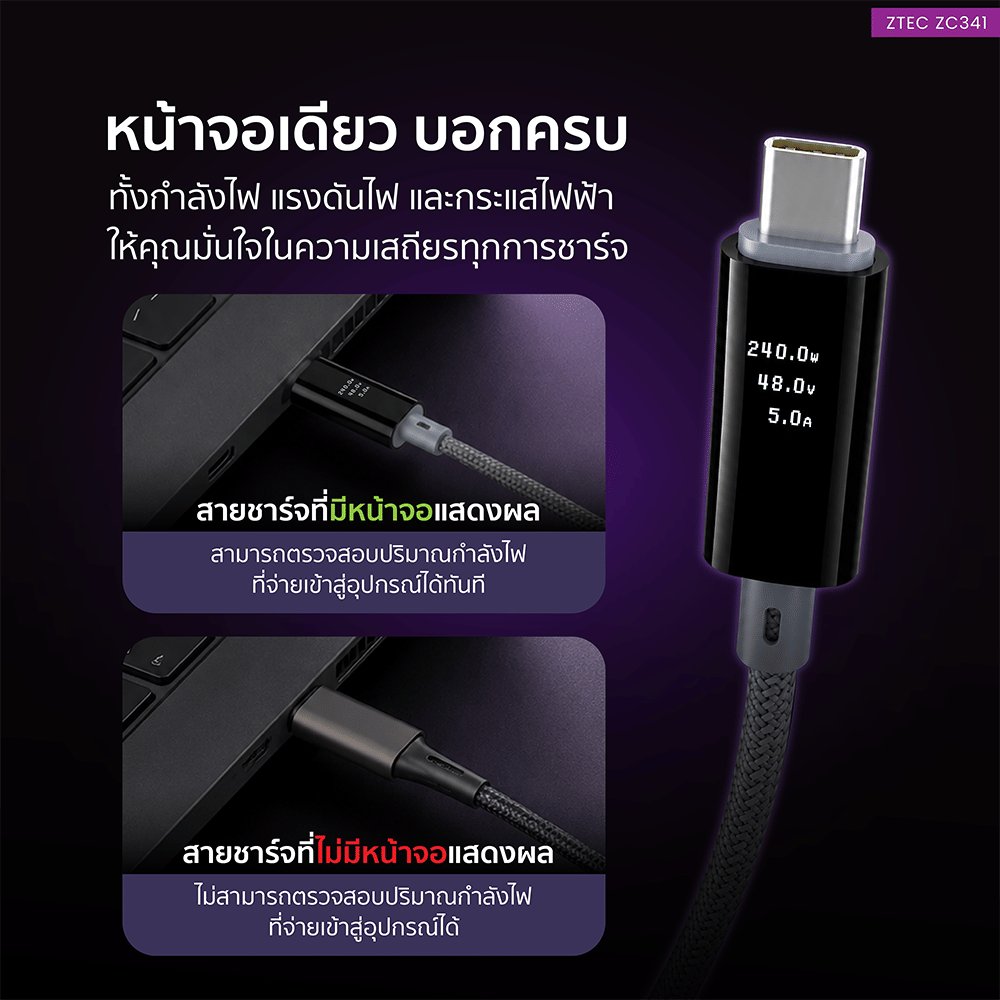 สายชาร์จเร็ว ZTEC รุ่น ZC341 แบบแม่เหล็ก USB-C TO USB-C 5A 240W พร้อมหน้าจอแสดงกำลังไฟ รองรับ PD และ QC_5