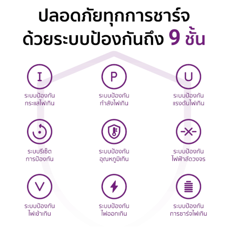 แบตเตอรี่สำรอง ZTEC POWERBANK P10 ความจุ 10000 MAH สีดำ รองรับการชาร์จไร้สาย_7
