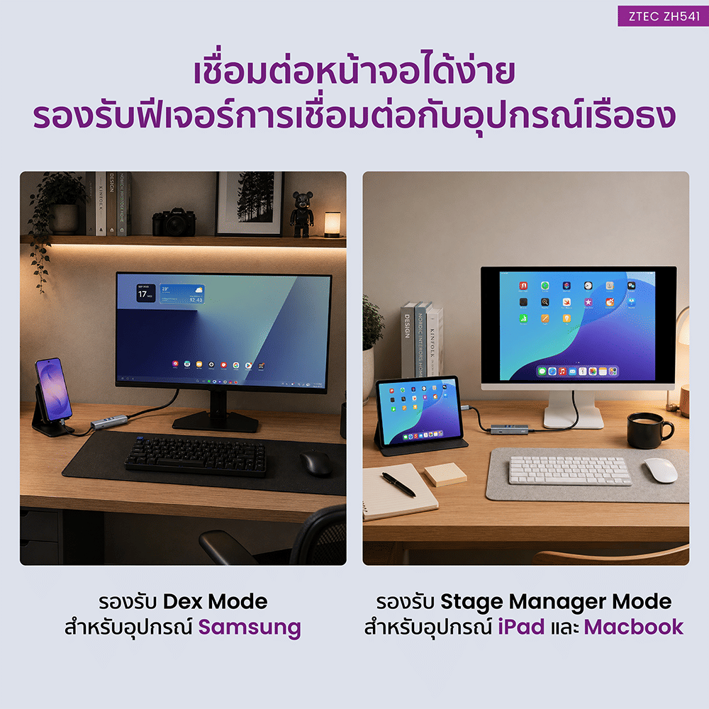 อุปกรณ์เชื่อมต่อ ยูเอสบี-ซี มีเดีย ฮับ ZTEC รุ่น ZH541 5 IN 1 MINI HUB USB-C 100W , HDMI 4K ,USB-A 3.2 GEN 1 5GBPS ขนาดเล็ก พกพาสะดวก_9