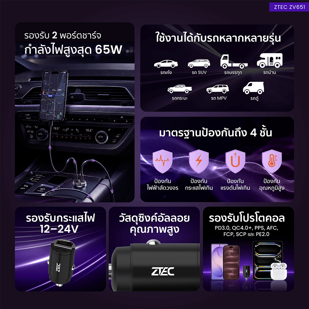 หัวชาร์จในรถ ZTEC ZV651 USB-A & USB-C 65W_2
