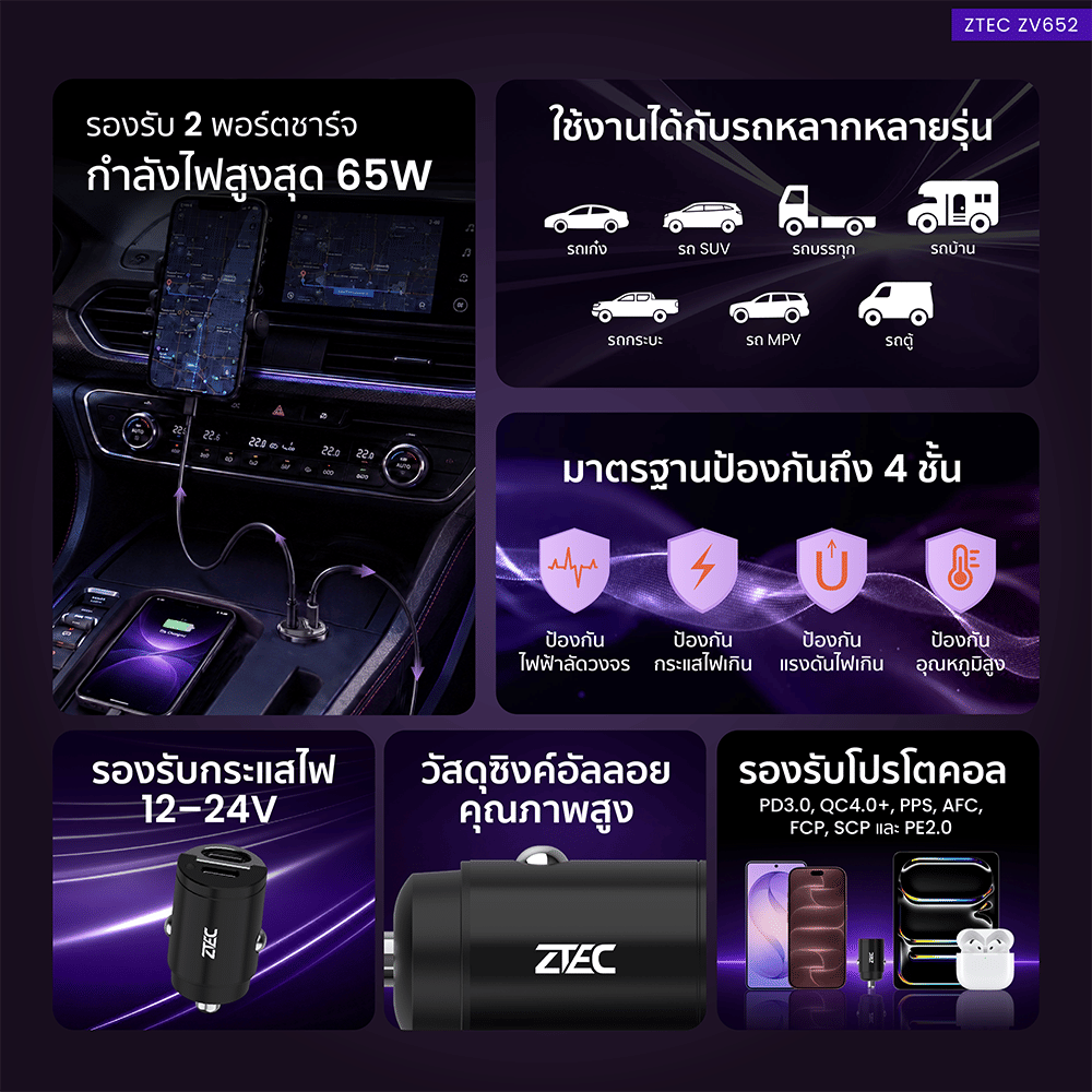หัวชาร์จในรถ ZTEC ZV652 USB-C 65W_2