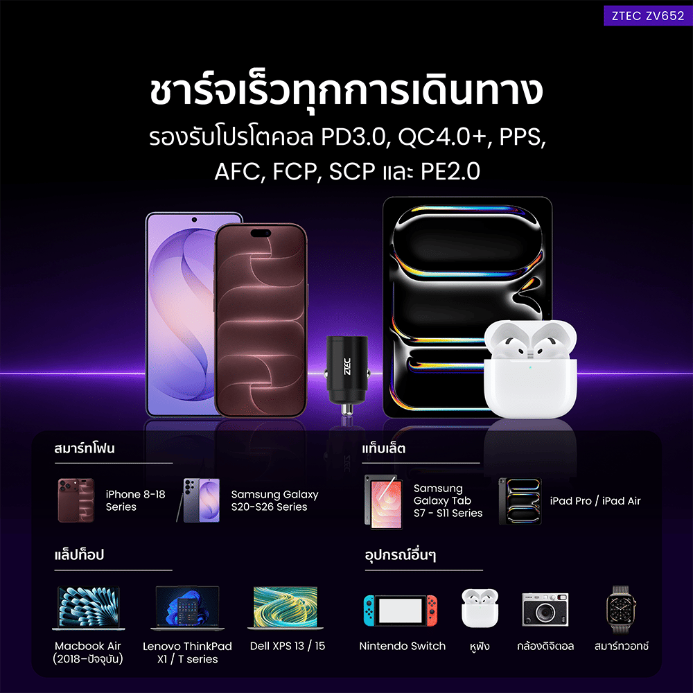 หัวชาร์จในรถ ZTEC ZV652 USB-C 65W_4