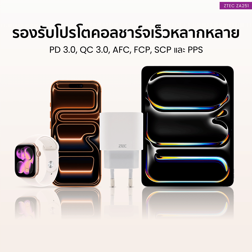 หัวชาร์จเร็ว ZTEC ZA251 GAN 25W สีขาว_5