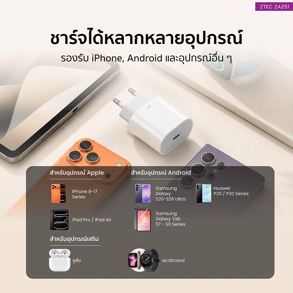 หัวชาร์จเร็ว ZTEC ZA251 GAN 25W สีขาว_7