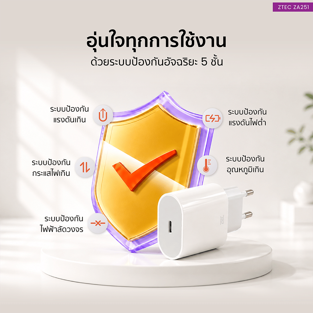 หัวชาร์จเร็ว ZTEC ZA251 GAN 25W สีขาว_9