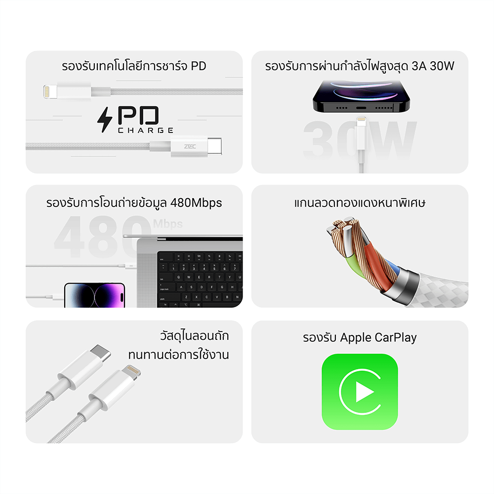 สายชาร์จ ZTEC รุ่น ZL312 USB-C to Lightning 30W ยาว 2 เมตร สีขาว (รองรับ PD และเชื่อมต่อ Apple CarPlay)