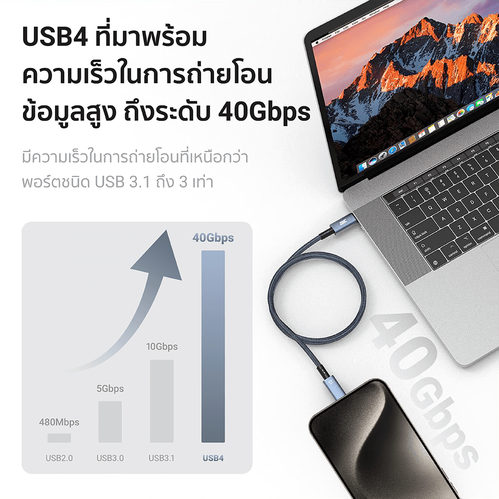 สายชาร์จไนลอนถัก ZTEC รุ่น ZC621 USB-C to USB-C 240W thunder 4/3 ยาว 1 เมตร สีเทา (รองรับการเชื่อมต่อภาพ 8K)_6