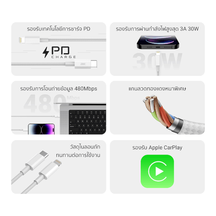 สายชาร์จ ZTEC รุ่น ZL312 USB-C to Lightning 30W ยาว 2 เมตร สีขาว (รองรับ PD และเชื่อมต่อ Apple CarPlay)_2
