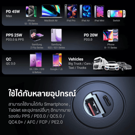 หัวชาร์จในรถยนต์ ZTEC รุ่น Car Charger 45W สีดำ (รองรับเทคโนโลยีชาร์จเร็ว)_4