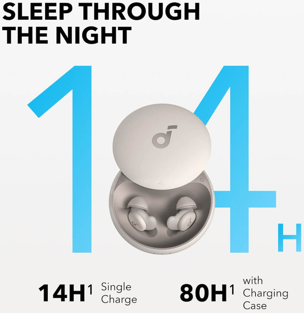 หูฟังไร้สาย Soundcore A6611Z21 A20 Sleep 14/80 ชม. สีขาว