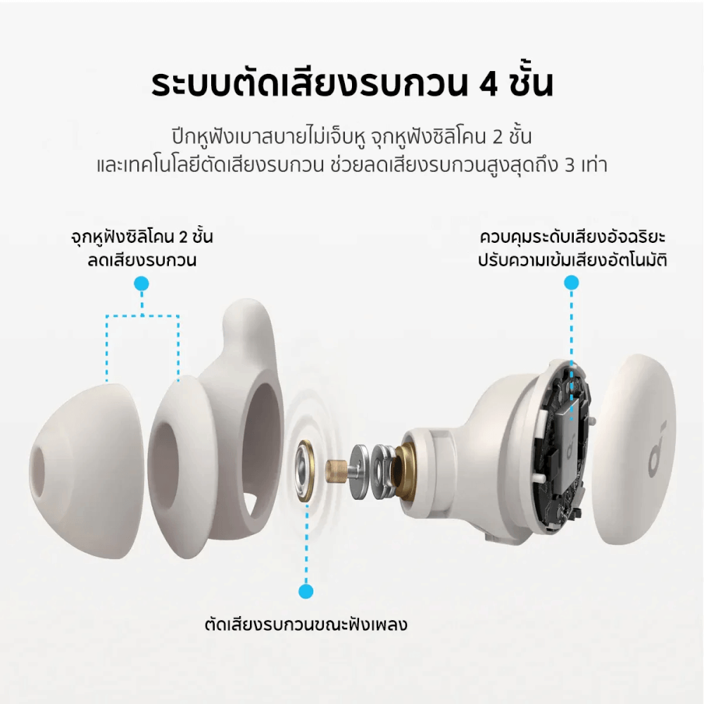 หูฟังไร้สาย Soundcore A6611Z21 A20 Sleep 14/80 ชม. สีขาว