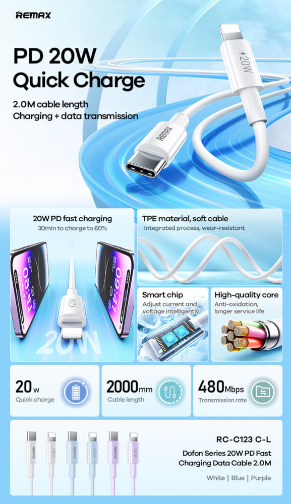 สายชาร์จ USB-C to Lightning REMAX RC-C123-PUR 20W ยาว 2 เมตร สีม่วง