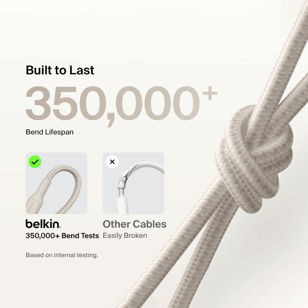 สายชาร์จเร็ว USB-C BELKIN CAB024 ชาร์จเร็ว 60 วัตต์ สายถักไนล่อน ยาว 1 เมตร สีดำ