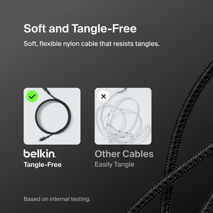 สายชาร์จ BELKIN CAB025 USB-C TO USB-C (TYPE C) 240 วัตต์ 1 เมตร สีดำ