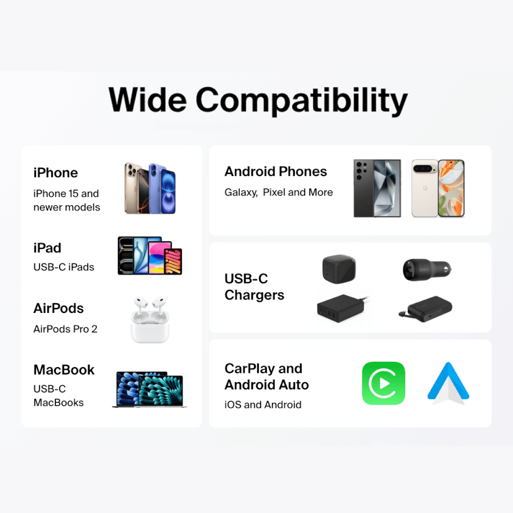 สายชาร์จเร็ว USB-C BELKIN CAB024 ชาร์จเร็ว 60 วัตต์ สายถักไนล่อน ยาว 1 เมตร สีดำ