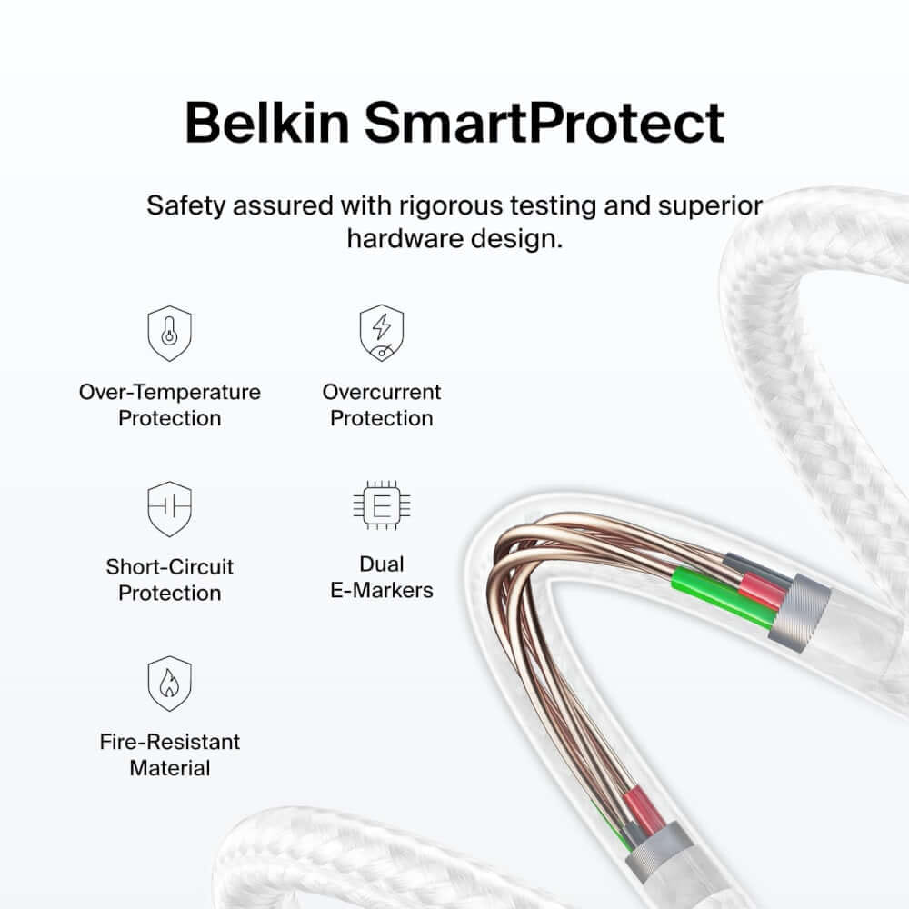 สายชาร์จ BELKIN CAB025 USB-C TO USB-C (TYPE C) 240 วัตต์ 1 เมตร สีดำ