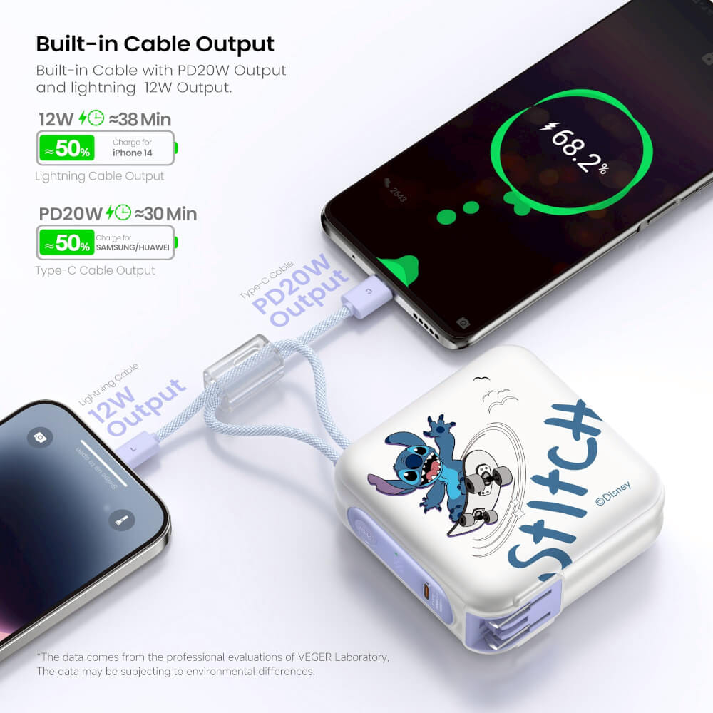 แบตเตอรี่สำรอง VEGER W1514 (VPC15-02PD-PROS3) ความจุ 15,000 MAH ลายสติทช์_7